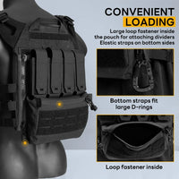 IDOGEAR sac à dos tactique fermeture éclair sur panneau arrière Support Quad Mag YKK fermeture éclair sac de Support polyvalent pour gilet de chasse 35141