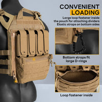 IDOGEAR sac à dos tactique fermeture éclair sur panneau arrière Support Quad Mag YKK fermeture éclair sac de Support polyvalent pour gilet de chasse 35141